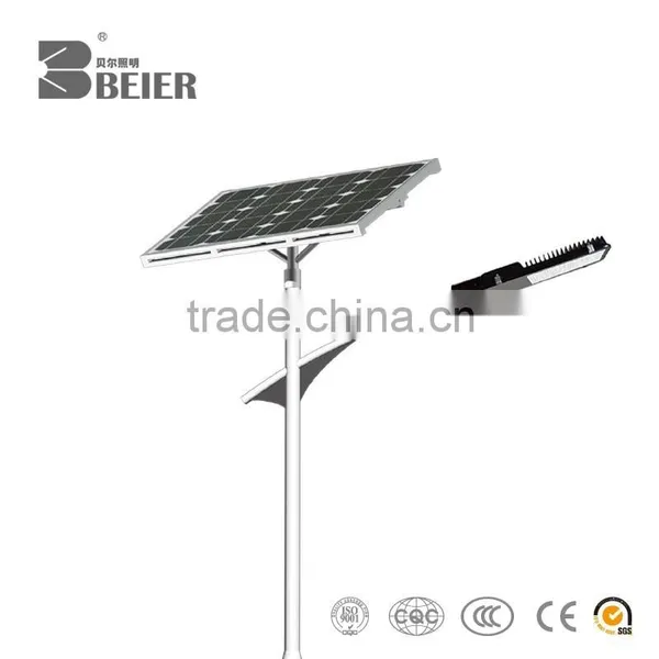 CE ROHS Certificated Customized Solar Panel 90w Mono Solar Module With Solar Led Light photo-3