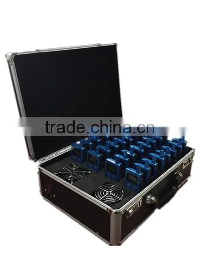 Wireless Multilingual Simultaneous Interpretation Conference System for Meeting and Church photo-3