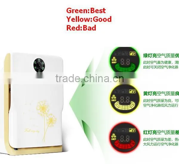 LY 908A Air Purifier for Home Use,anion Sterilizer 220V photo-6