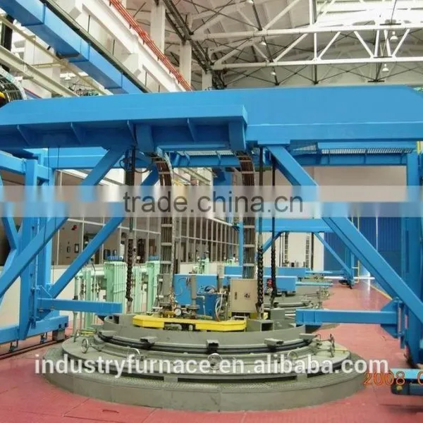 20 Years Carbonitriding Heat Treatment Furnace Experience Carburizing, Nitriding photo-4