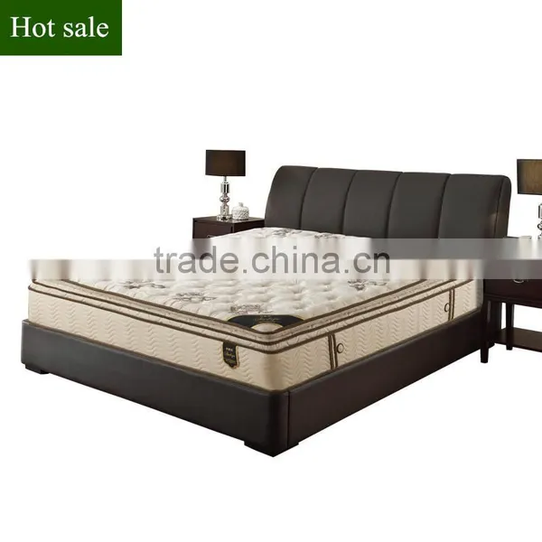 Mattress Topper