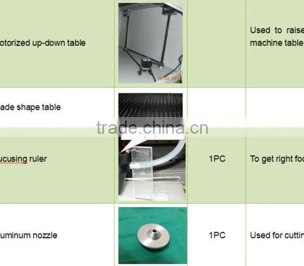 China Factory Acrylic Laser Cutting Machines Price photo-2