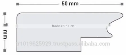 Pvc Faced Mdf Profile for Furniture, High Gloss photo-4