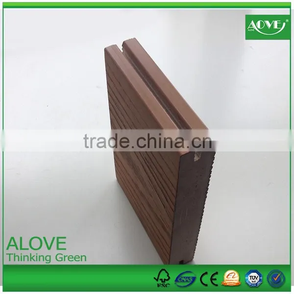 Multifunctional of Wpc/pvc Building Material Indoor/outdoor /eco-friendly /painting photo-4