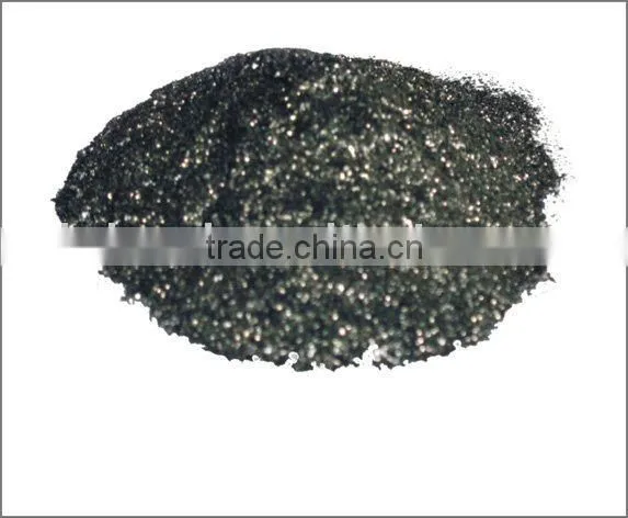 Graphite Powder