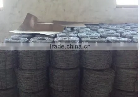 Factory - Barbed Wire photo-4