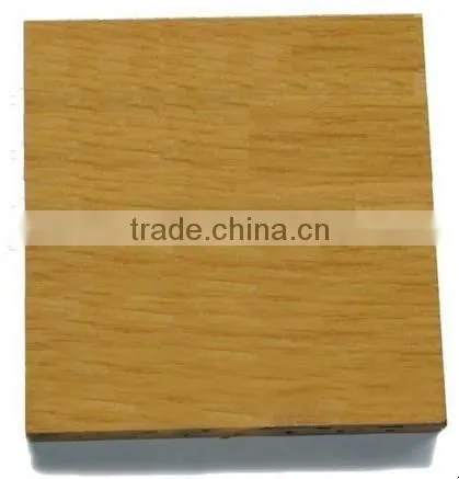 Bamboo Veneer Board Series