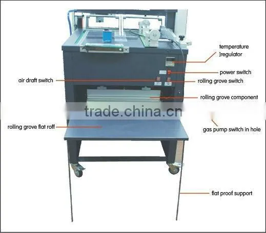 Universal Album Machine V32 photo-3