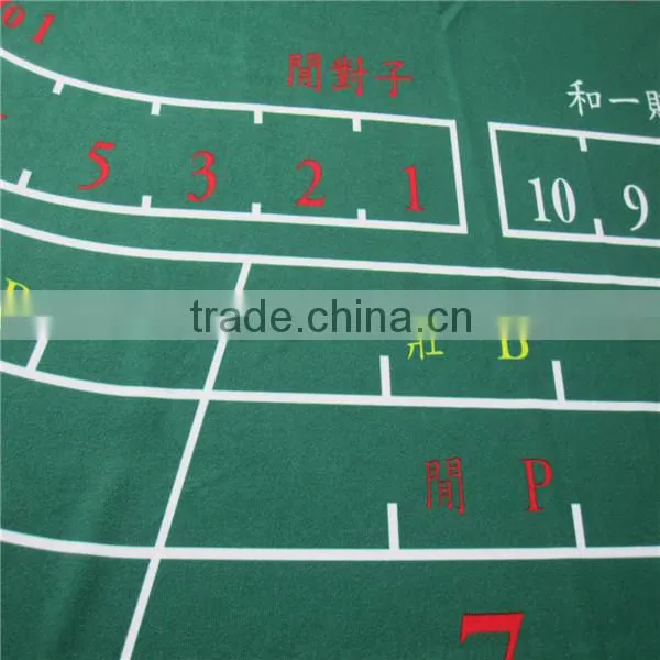 Digital Printing Fabric photo-2