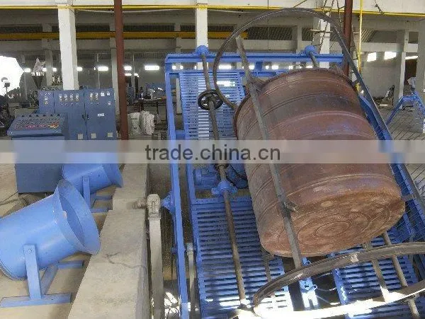 Roto moulding for Plastic Roto Moulding Machine