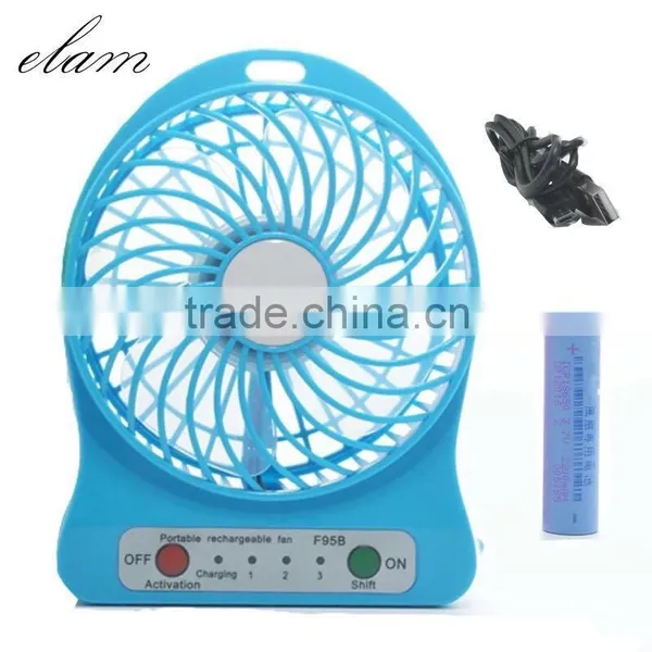 Portable Mini Fans photo-6