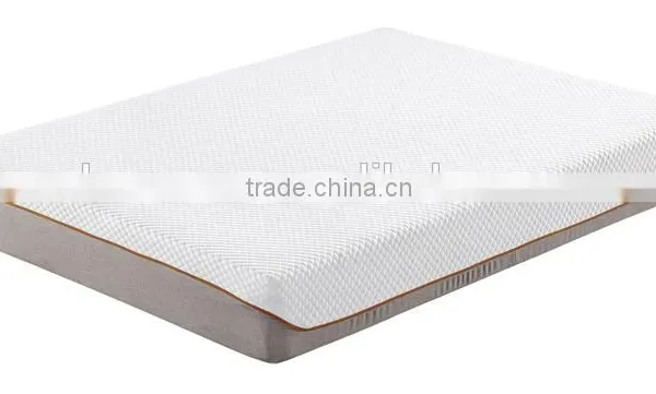 New Modren Furniture Design Bedroom Sets Memory Foam Mattress From China Wholesale Mattress Manufacture photo-2