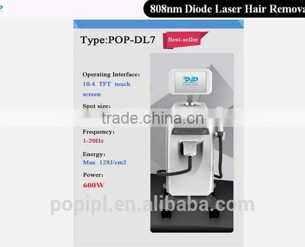 Laser Hair Removal Most Effective photo-2