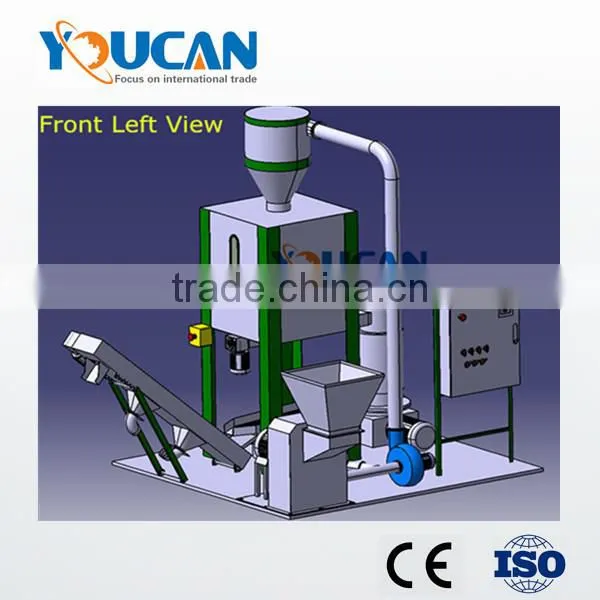 Youcan Good Performance Wood Pellet Production Line/wood Pellet Milling Machine/poultry Feed Pellet Plant photo-5