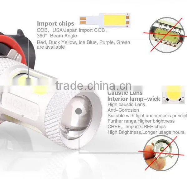 New Car Accessories Super Power Car Fog Lamp H11 Car Led Fog Light Lamp photo-2