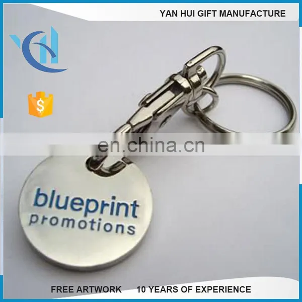 Trolley Keyring,dollar Trolley Coin Keyring, Shopping Trolley Coin Keyring