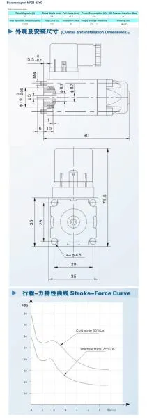 MFZ3-22YC Miniature Coil Electromagnet photo-5