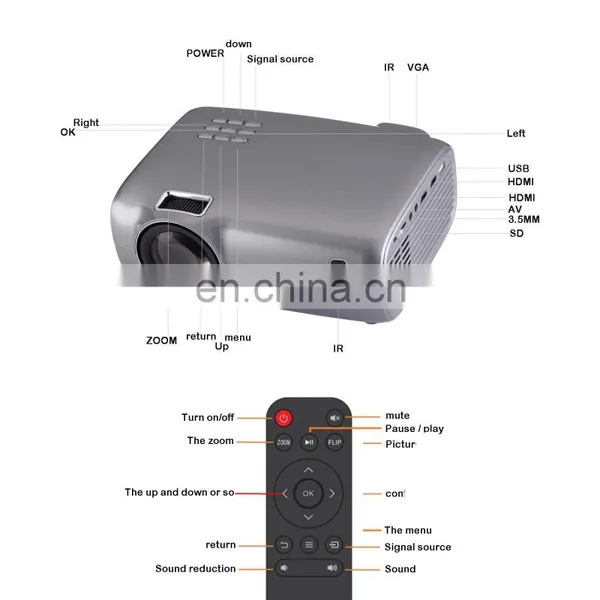 Best Seller UHAPPY U43 4.3 Inch LCD Screen 1080P HD Mini Projector With Remote Control Support USB / SD / HD / VGA / AV photo-5