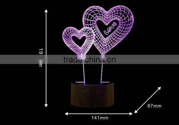 Promotional Item of 3d Led Night Light
