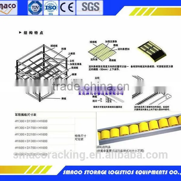 Iron/steel Roller Slides Pipe Flow Through Racking photo-5
