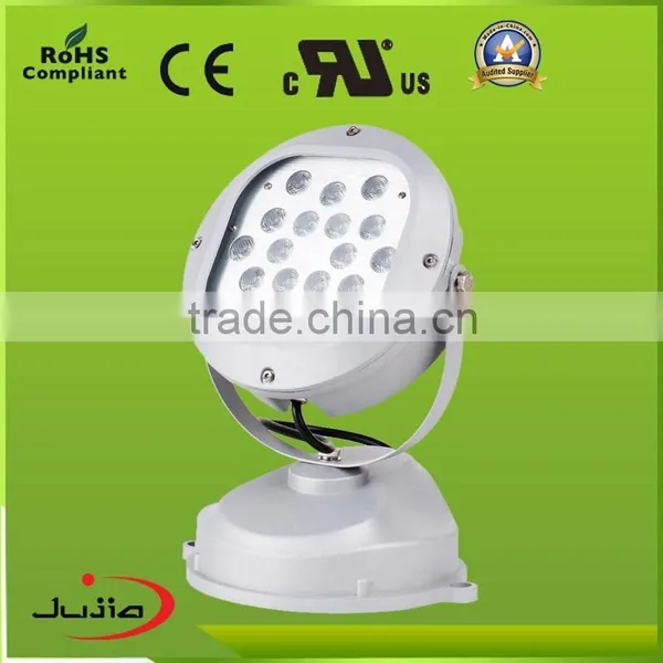 Waterproof Led Floodlight 18w photo-5