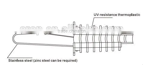 2 or 4 Core Anchoring Clamp For ADSS Cable/Unbreakable Insulating Anchor Clamp photo-5