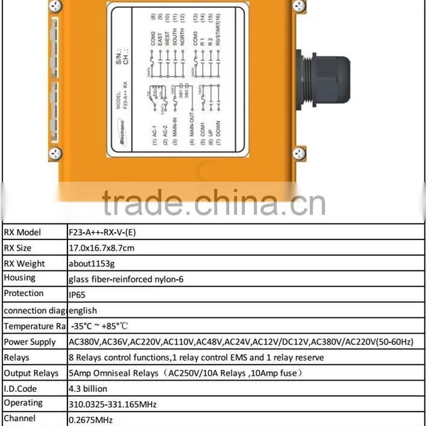 Good Price Long Distance Telecrane Remote Control F23-A++ Wireless Telecrane Control photo-3