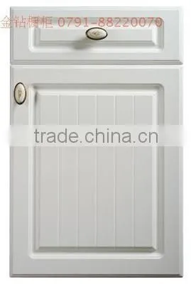 Kitchen Accessory Design Kitchen Furniture Cabinet Door photo-5