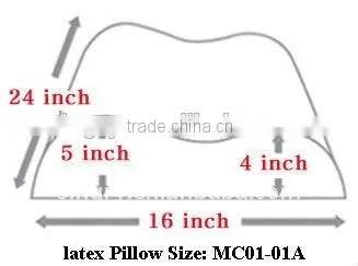 Lady Curve Pillow Insert With Wholesale Decorative Latex Pillow photo-2