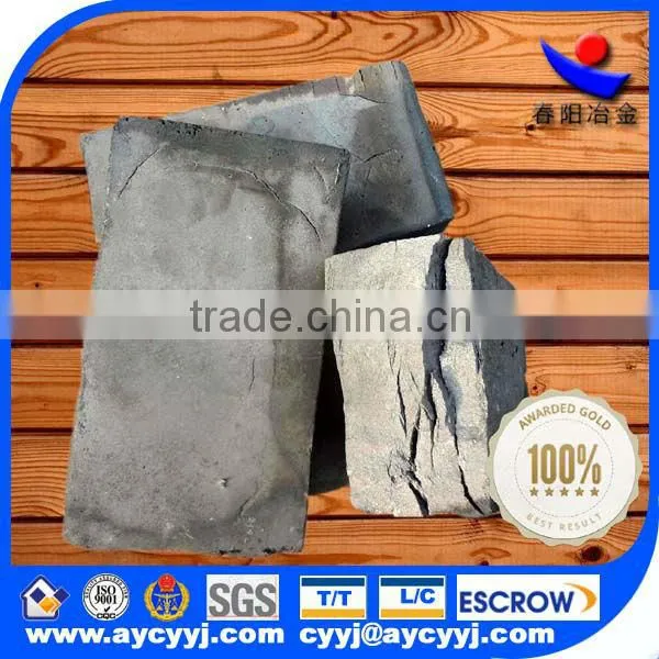Low Impurities Nitrided Ferro Chrome Lump/powder for Steel-making photo-2