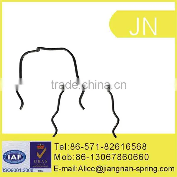 Adjustable Spring