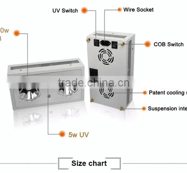 UV Light Lamp Malaysia Indoor Hydroponic Professional Plant Culture LED Grow Light photo-4