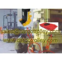 Adjust Machinery Skates Price List and Instruction photo-3