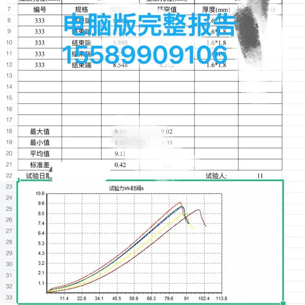 Ceramic Membrane Support Compressive and Flexural Testing Machine