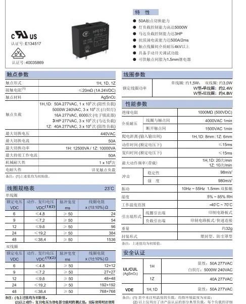 HFE10-2/12-HT-L2 Magnetic Holding Relay Plug In, 15x39mm HF (Hongfa) Original Stock