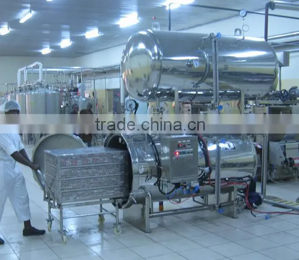 Food Processing Machines photo-2