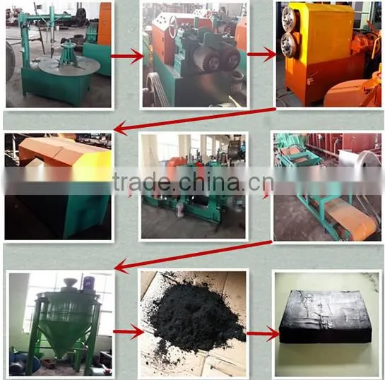 Tyre Recycling Machine/rubber Powder Production Line photo-6