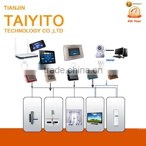TAIYITO ZigBee Wireless devices for Home Automation System