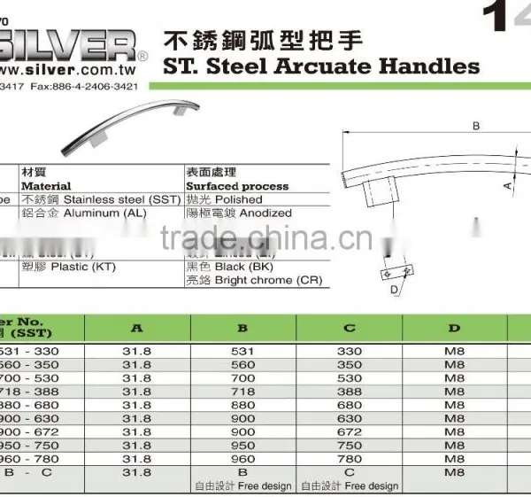 For Center Lathe and Metal Lathe Stainless Steel Arcuate Handles photo-2