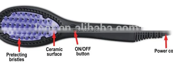 Electric Straightening Hair Brush