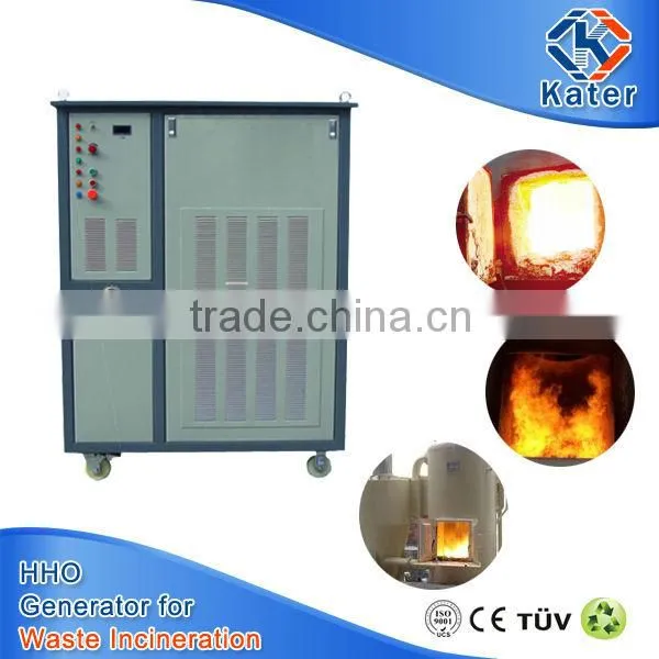 Waste Incineration Plants