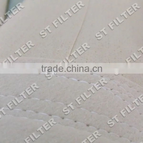 Water Oil Repellent Dust Filter Bags Technology photo-3