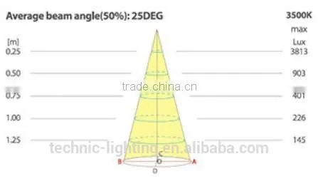 Flexible Led Book Light,led Reading Lamps for Bedroom,commercial Led Table Lighting photo-4