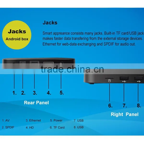 TX5 Pro Android 6.0 Marshmallow Amlogic S905X Quad Core Kodi 16.1 TV Box 2GB RAM 16GB ROM photo-5