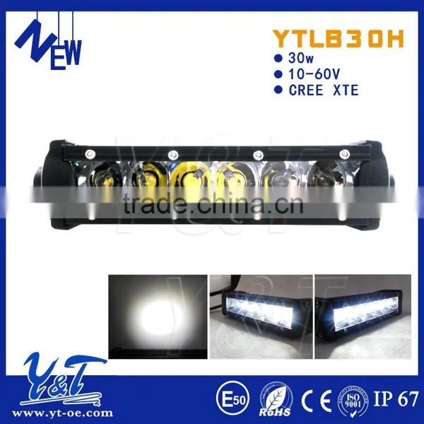 Sealed Beam High Low Beam Automotive Headlight Led Daytime Running Light Led Headlight