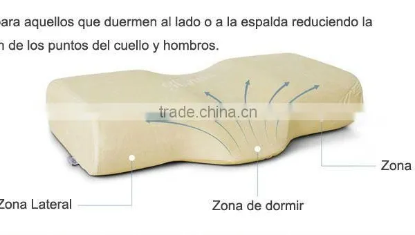 Eyelash Extension Unique Massage Pillow,fuctional Pillow,bread Memory Foam Pillow photo-4
