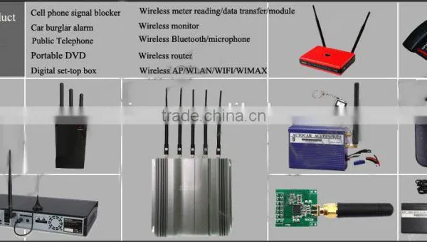 AMEISON Rubber Duck 2.4g Antenna 5dbi photo-6