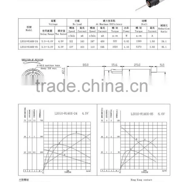 New Style Reliable Quality Corking 12v dc Motor Gear Box photo-3