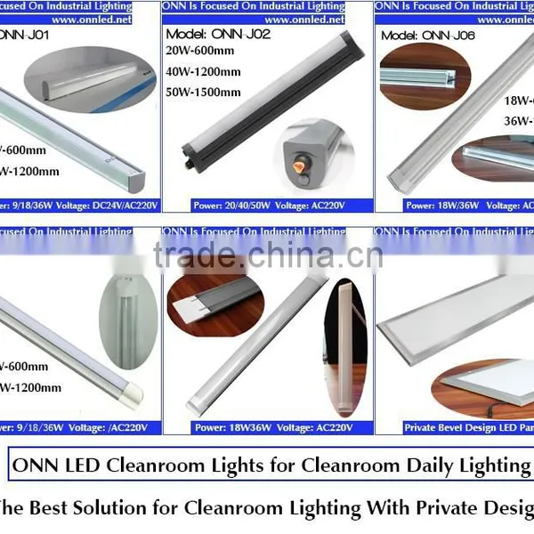 ONN-J02 IP65 Anti-corrosion Led Tri-proof Light CE Approved AC200-240V photo-6