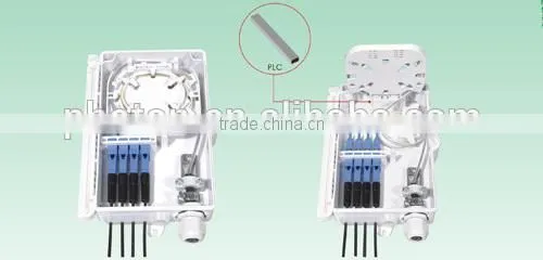 ODF Optical Splitter PFS-4B photo-2
